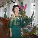 ���� ������, �������, 28 ��� - ��������� 11 ��� 2013 � ������ ���� ����������