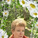 ���� Irina ��������, ����� - ��������� 18 ���� 2012 � ������ ���� ����������