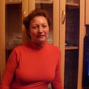 ���� �ira, ������, 67 ��� - ��������� 9 ����� 2012 � ������ ���� ����������