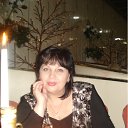 ���� �������, ����� - ��������� 18 ��� 2012 � ������ ���� ����������