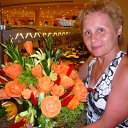 ���� ����, ������� �����, 65 ��� - ��������� 29 ��� 2011 � ������ �������� 2011���