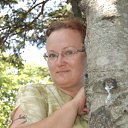 ���� �������, ������, 55 ��� - ��������� 2 ������� 2012 � ������ ���� ����������