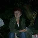 ���������� ��� ������ � ���������� ������� http://vkontakte.ru/app2257829#/profile/null/ �� ������� ���� ����������