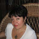 ���� ������, ������, 64 ���� - ��������� 17 �������� 2011