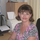 ���� ������, ���������, 55 ��� - ��������� 28 ���� 2010 � ������ ���� ����������