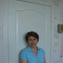 ���� Tatyana, �����-���������, 58 ��� - ��������� 14 ����� 2013 � ������ ���� ����������