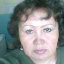 ���� �������. � � �����. �� ������� ���� ����������