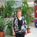 ���� Elena, �����������, 61 ��� - ��������� 14 ����� 2013 � ������ ���� ����������
