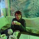 ���� �����, ����������� - ��������� 1 ������ 2013 � ������ ���� ����������