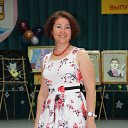 ���� ������� �������������, ����������� - ��������� 24 ������ 2012 � ������ ���� ����������