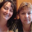 ���� ����, ���������, 55 ��� - ��������� 25 ������ 2012