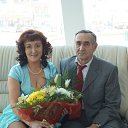 ���� ����, �������, 48 ��� - ��������� 26 ������� 2013 � ������ ���� ����������