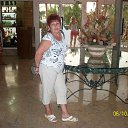 ������ 2010 �� ������� ���