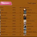 ���� Serega, ��������� - ��������� 2 �������� 2012 � ������ ��ѻ