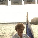 �� ���������. �� ������� �������