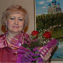 ���� �������, ���� - ��������� 21 ��� 2012 � ������ ���� ��