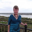 ���� ����������, ��������, 55 ��� - ��������� 1 ������� 2011 � ������ ���� ����������