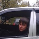 ���������� ��� ������ � ���������� ������� http://vkontakte.ru/app2257829#/profile/null/ �� ������� ���� ����������