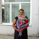 ���� ������, �����, 71 ��� - ��������� 3 ������� 2013 � ������ ���� ����������