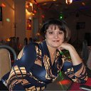 ���� ��������, �������, 53 ���� - ��������� 27 ����� 2012