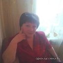 ���� Elena, �����������, 67 ��� - ��������� 4 ���� 2013 � ������ ���� ����������
