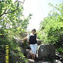 ������� �����.�������� �� ������� ���� ����������