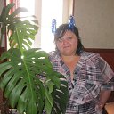 ���� �����, ����������, 55 ��� - ��������� 22 ������ 2013 � ������ ���� ����������