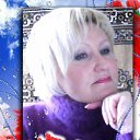 ���� ���������, �����������������, 66 ��� - ��������� 1 ����� 2013 � ������ ���� ����������