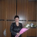 ���� �������, ������������ - ��������� 4 ��� 2011 � ������ ������� ��