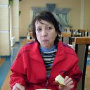 ���� Leohid (������), ������, 67 ��� - ��������� 18 ������ 2012 � ������ ���� �����