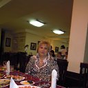 ���� �������, �������� - ��������� 16 ��� 2012 � ������ ���� ����������