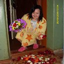 ���� �������))), ������, 43 ���� - ��������� 2 ������ 2012 � ������ ���� ����������