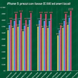 ���� Dan, �������, 85 ��� - ��������� 11 ������ 2013