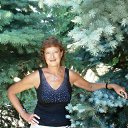 ���� ���������, ���������, 70 ��� - ��������� 22 ���� 2013 � ������ ���� ����������