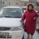���� ������, ����������, 68 ��� - ��������� 5 ����� 2012 � ������ ���� ����������