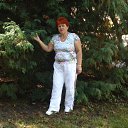 ������ ����������. �� ������� �������