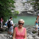 ������� �����. �������. �� ������� ���� ����������