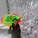 ���������� ��� ������ � ���������� ������� http://vkontakte.ru/app2257829#/profile/3571054/ �� ������� ���� ����������