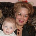 ���� �����, ���, 69 ��� - ��������� 16 ���� 2012