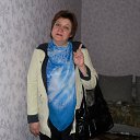 ���� �����, ������ - ��������� 31 ����� 2012 � ������ ���� ����������
