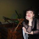 ������ ����: ��������, ���������������, �����, ���������������� ������� � ���� � �������. �� ������� ���� ����������