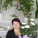 ���� ����� :))), �������, 64 ���� - ��������� 30 ���� 2012 � ������ ���� ����������