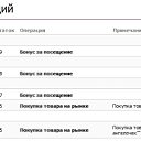 ���� Marussia, ������ ��������, 37 ��� - ��������� 26 ������� 2010 � ������ ���� ����������