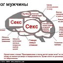 ���� Alex Andr, ���������, 42 ���� - ��������� 24 ������ 2009 � ������ ����������� ��������