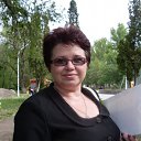 ���� ����� :))), �������, 64 ���� - ��������� 12 ������� 2012 � ������ ���� ����������