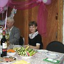 ���� �������, ���� - ��������� 12 �������� 2011 � ������ ����� �������