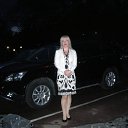 ���� �������, �������������� - ��������� 17 �������� 2011 � ������ ���� ����������