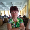 ���� ������, �������, 61 ��� - ��������� 28 ������� 2012 � ������ ���� ����������