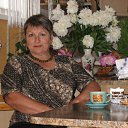 � ��� ��� �� ������� ���� ����������