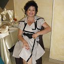 ��� � ����� ������� ����������-������ ������� ���� ���������...� ��� �������� ����� -����� ���� ���� ������ �������....� ������������� �������� ��������,��� ���������� � �������� ����� � ������� ��� ��������� ������� ����������� ����� �������.... �� ������� ���� ����������